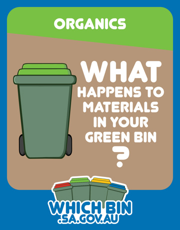 What happens to the materials in your green bin?