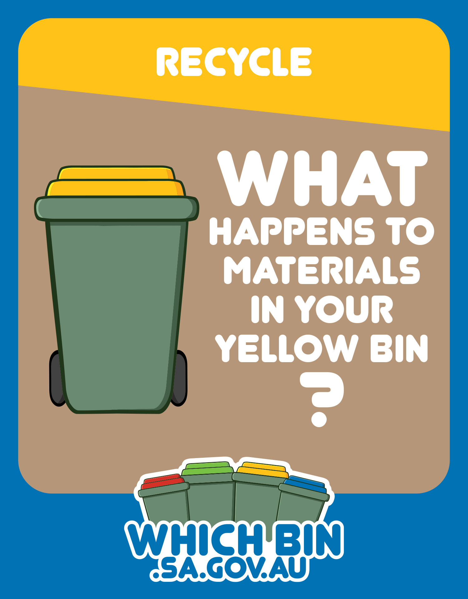 What happens to the materials <br/>that go in your yellow bin for recycling?