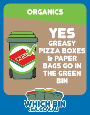 Greasy pizza boxes and paper bags can go in the green bin.