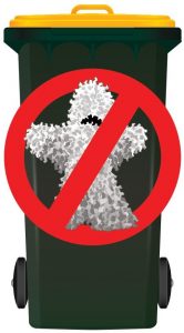 Don't let contamination make your recyclables go to waste! | Which Bin SA